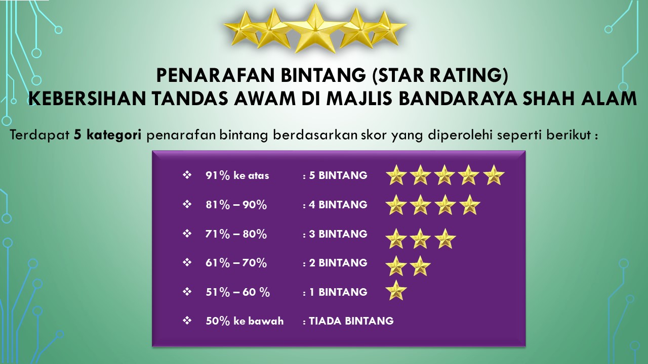 kategori penarafan bintang.jpg